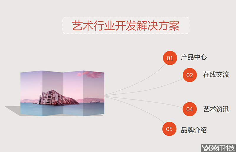 藝術(shù)行業(yè)開(kāi)發(fā)解決方案