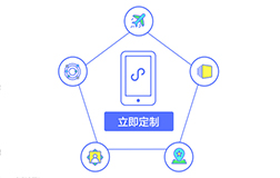 小程序開發(fā)的公司，靠譜一點的好找嗎